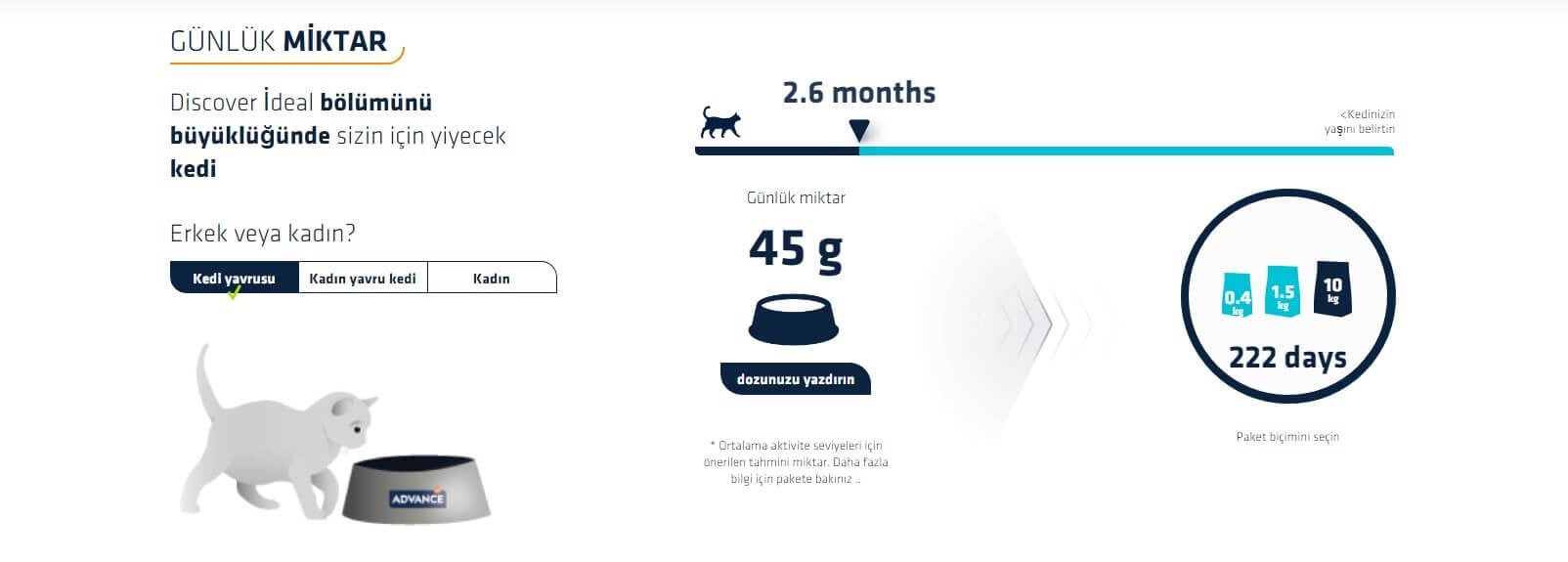 Advance Kitten Tavuklu Yavru Kedi Maması 