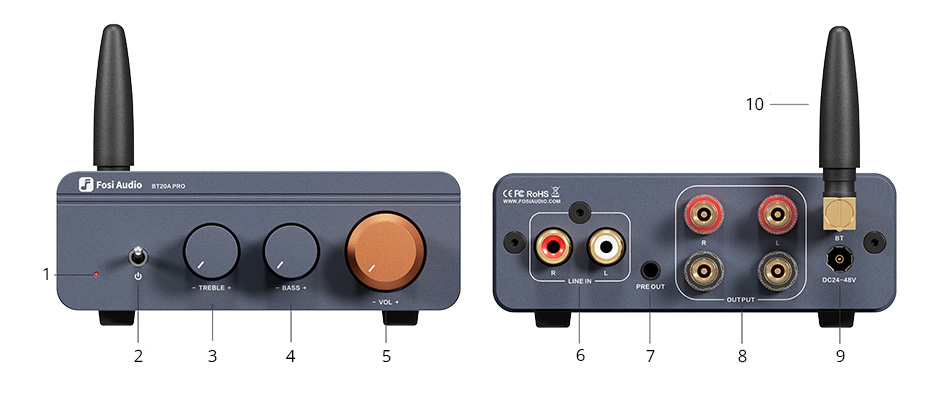 FOSI AUDIO BT20A Pro Amplificateur Class D 2x TPA3255 Bluetooth 5.0 2x300W 4 Ohm