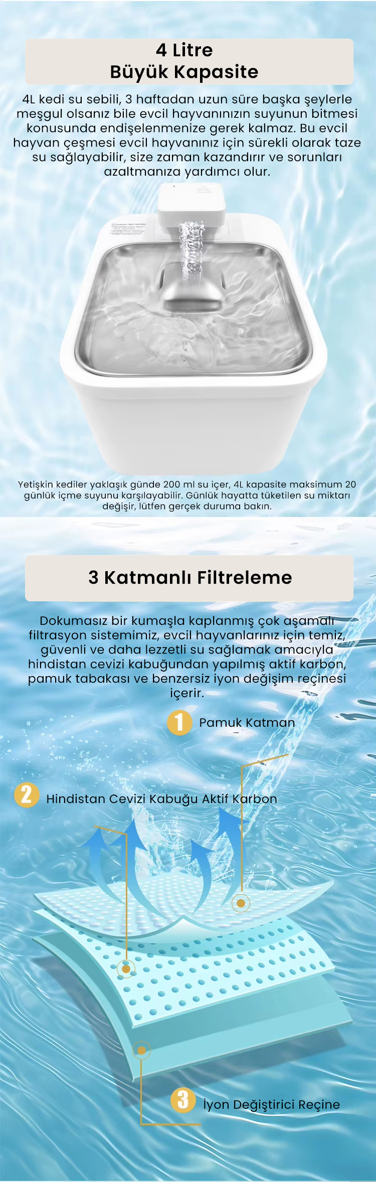 PETFİT