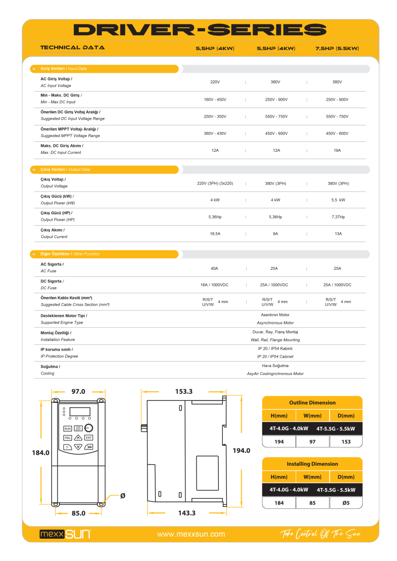 5-5hp-4-kw-solar-pompa-surucusu-3x220-b-17664015792197.jpg