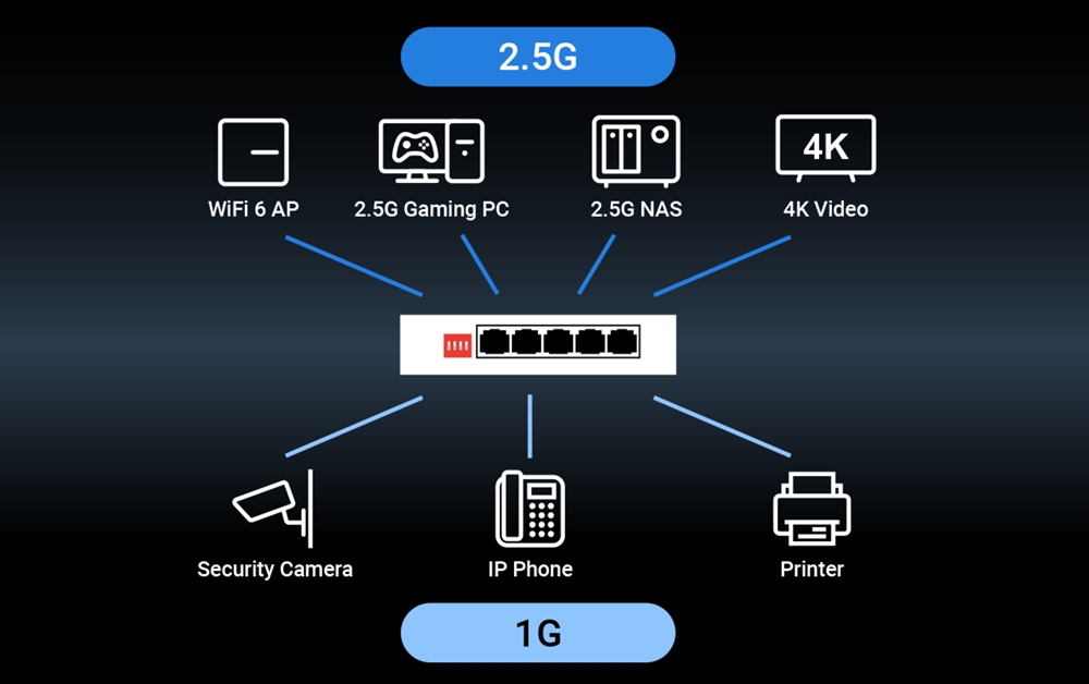 QG-U1050