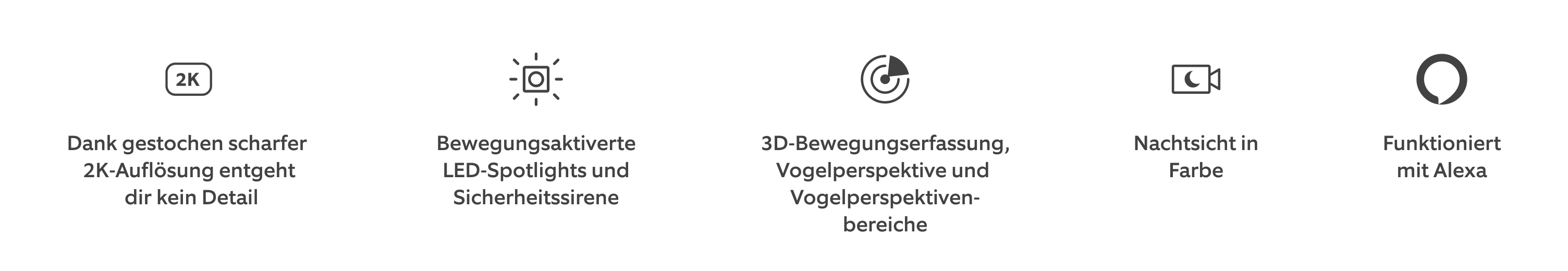 1080p HD video ve Audio+ özellikli interkom