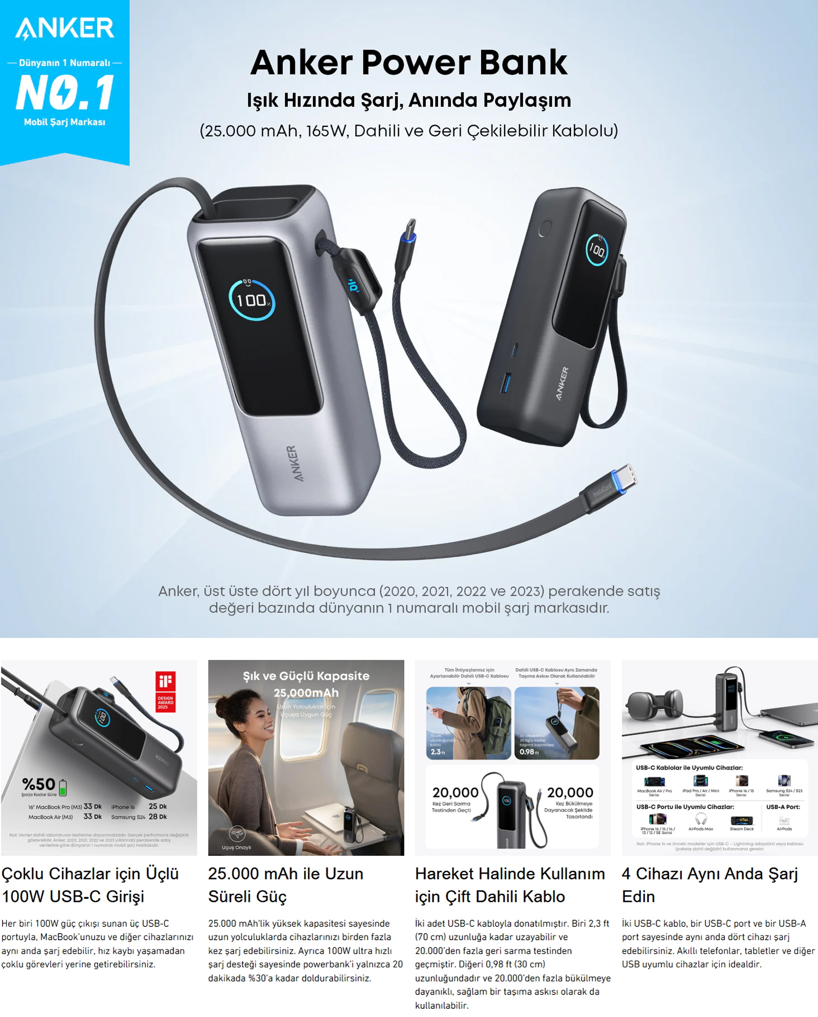 Anker 25000 mAh 165W Kapasiteli Pilli 2xusb-C Şarj Cihazı Fiyatı