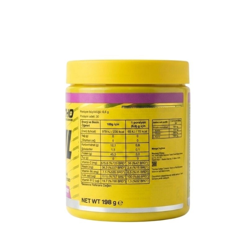 Cellucor C4 İçerik ve Detaylar