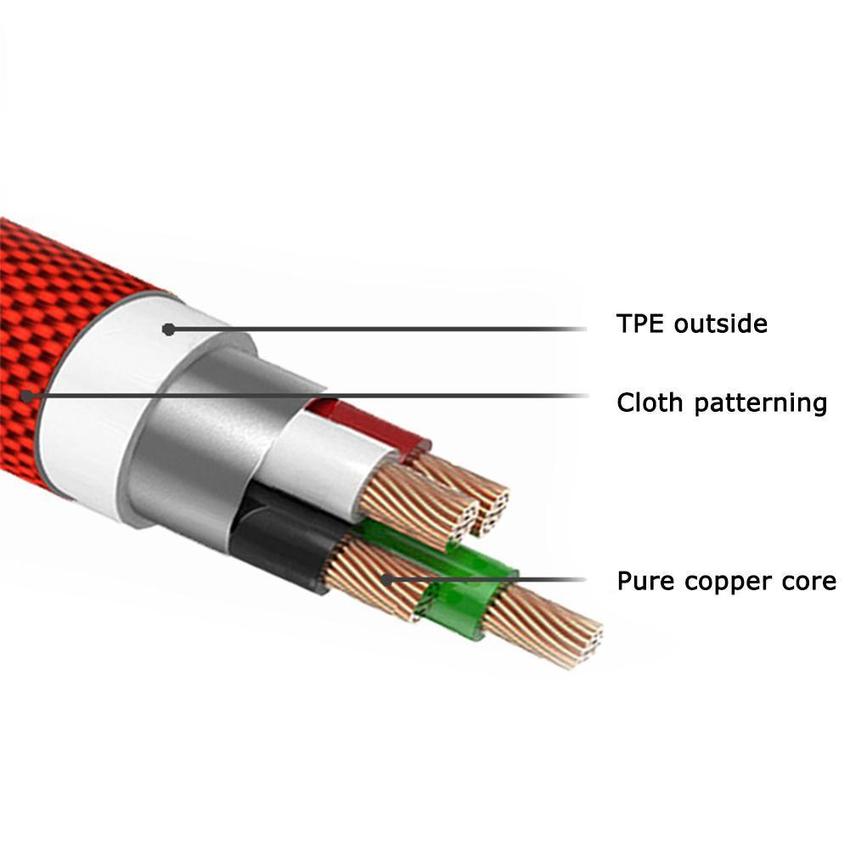 25cm-USB-to-Type-C-Kısa-Şarj-Kablosu-Dirsek-90-Derece-USB-C-Mikro-USB-Kablosu (1 )