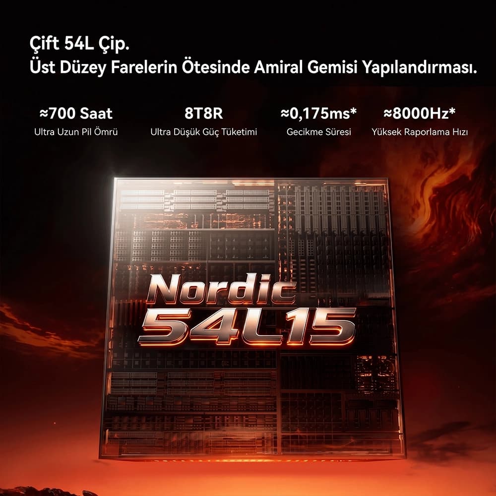 Nordic 54L15 Dual Chip and Wired Wireless 8K