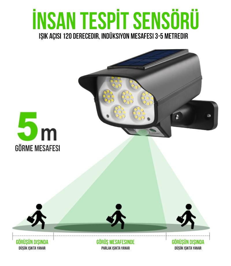 SH-863A Kamera Görünümlü Hareket Sensörlü 63 Ledli Solar Lamba İçerik
