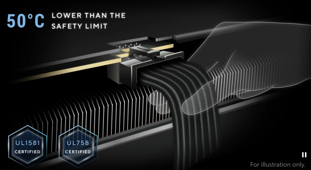 ASUS Prime 650W Bronze
