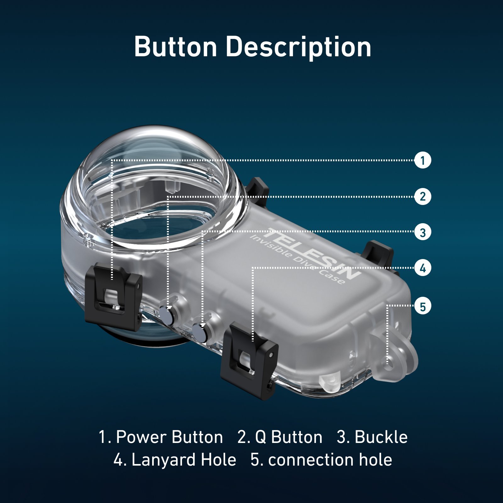 Insta360 X4 Invisible Dive Case