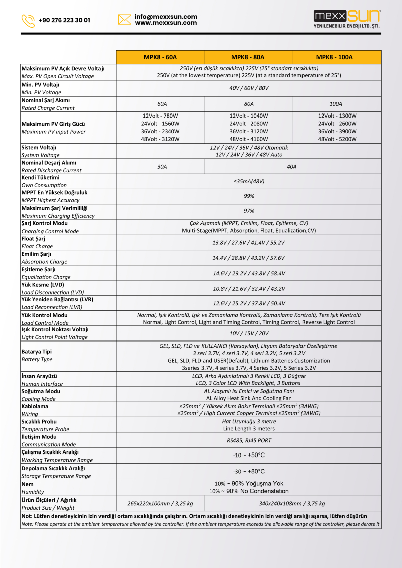 (MPK8) 60A MPPT 12/24/48V - 2