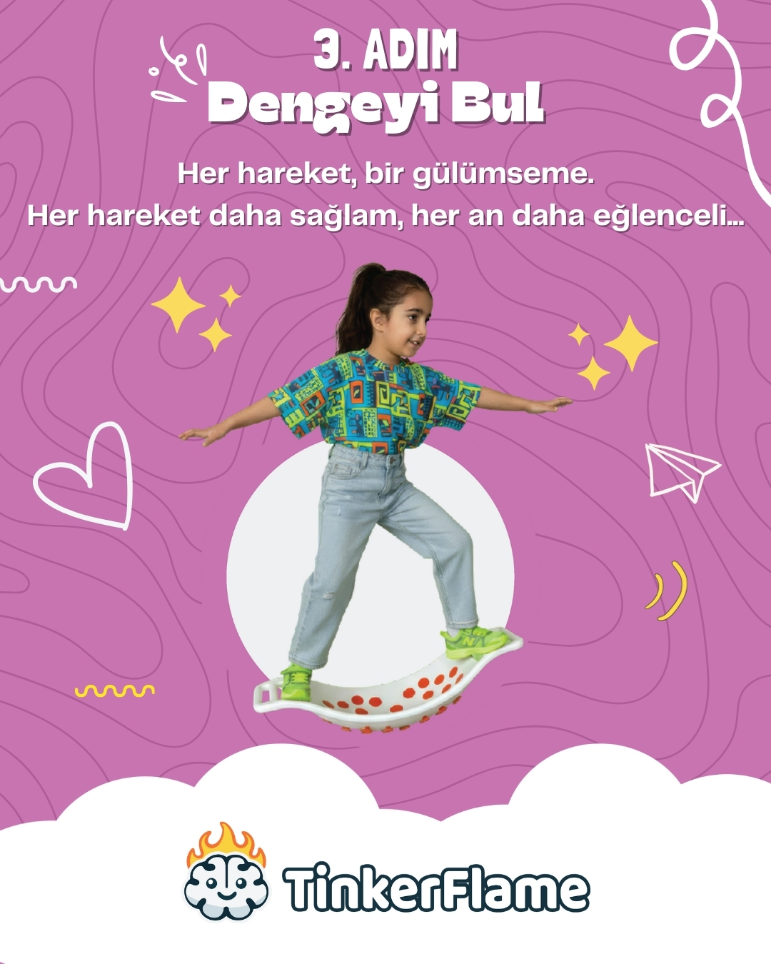 3. Adım - Dengeyi Bul