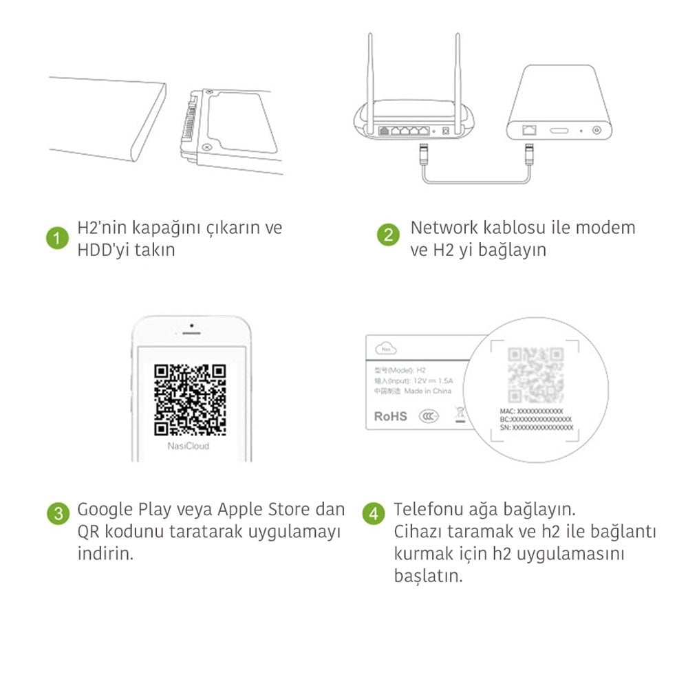 Nascloud H2 Kişisel Nas Cihazı Kurulum