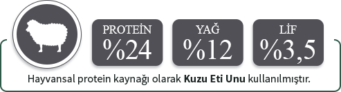 Havyansal protein kaynağı olarak sığır eti proteini kullanılmıştır.