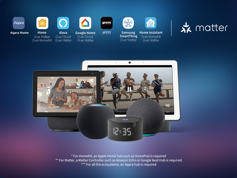 Tablet, hoparlör ve saat gibi akıllı ev cihazları. Çeşitli akıllı ev uygulamalarının simgeleri gösteriliyor. 'Matter' logosu görünüyor.