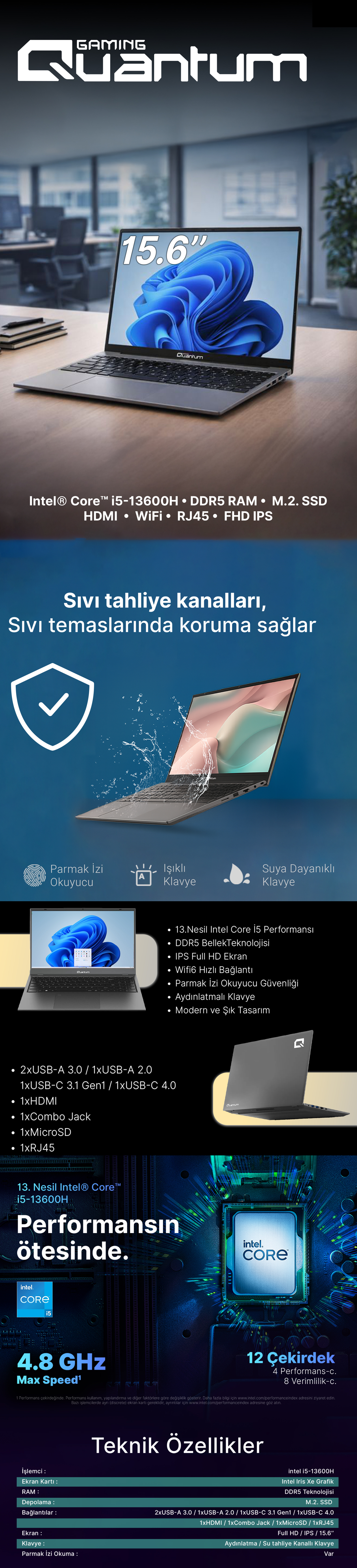 Quantum Prime TM1200 Intel I5-13600H 16GB 512GB SSD Fiyatı