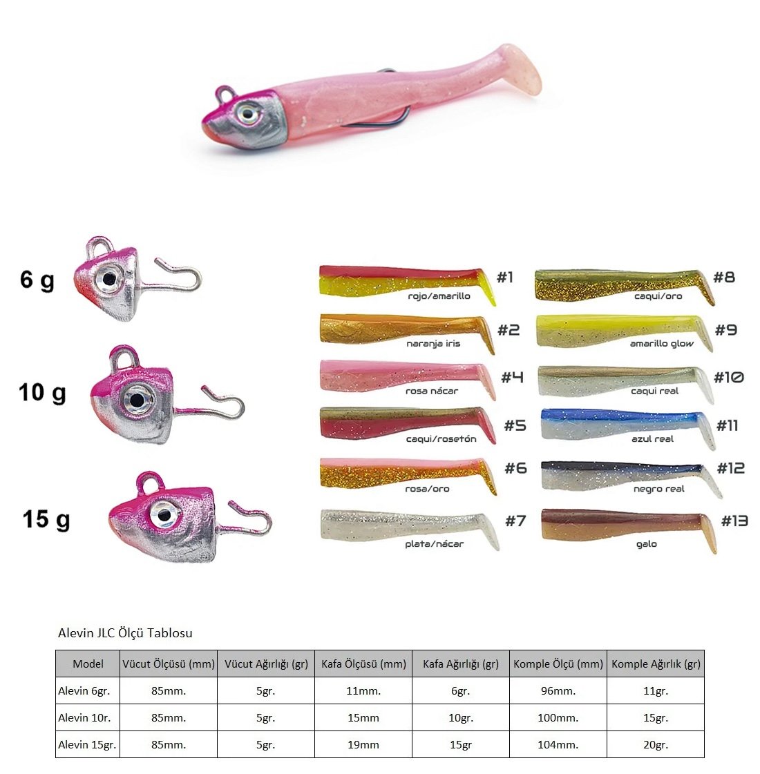 jlc-alevin