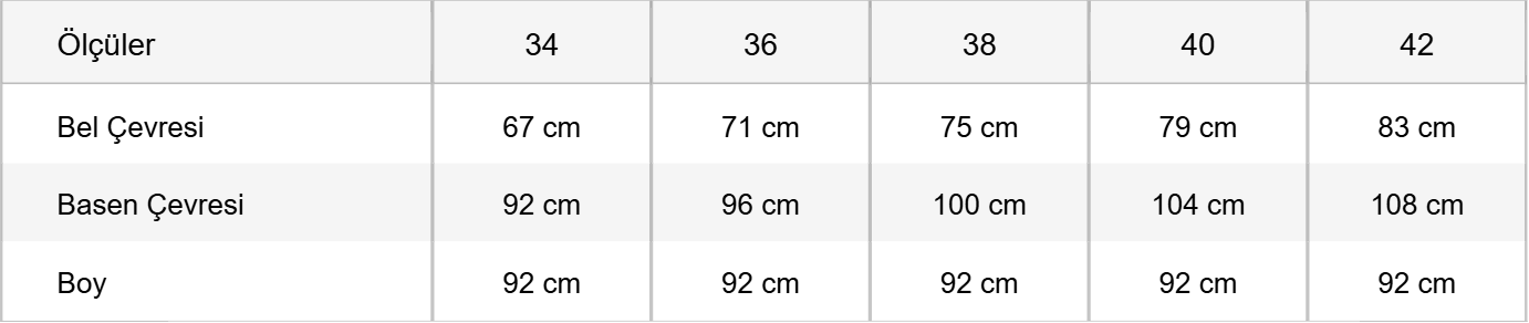 size