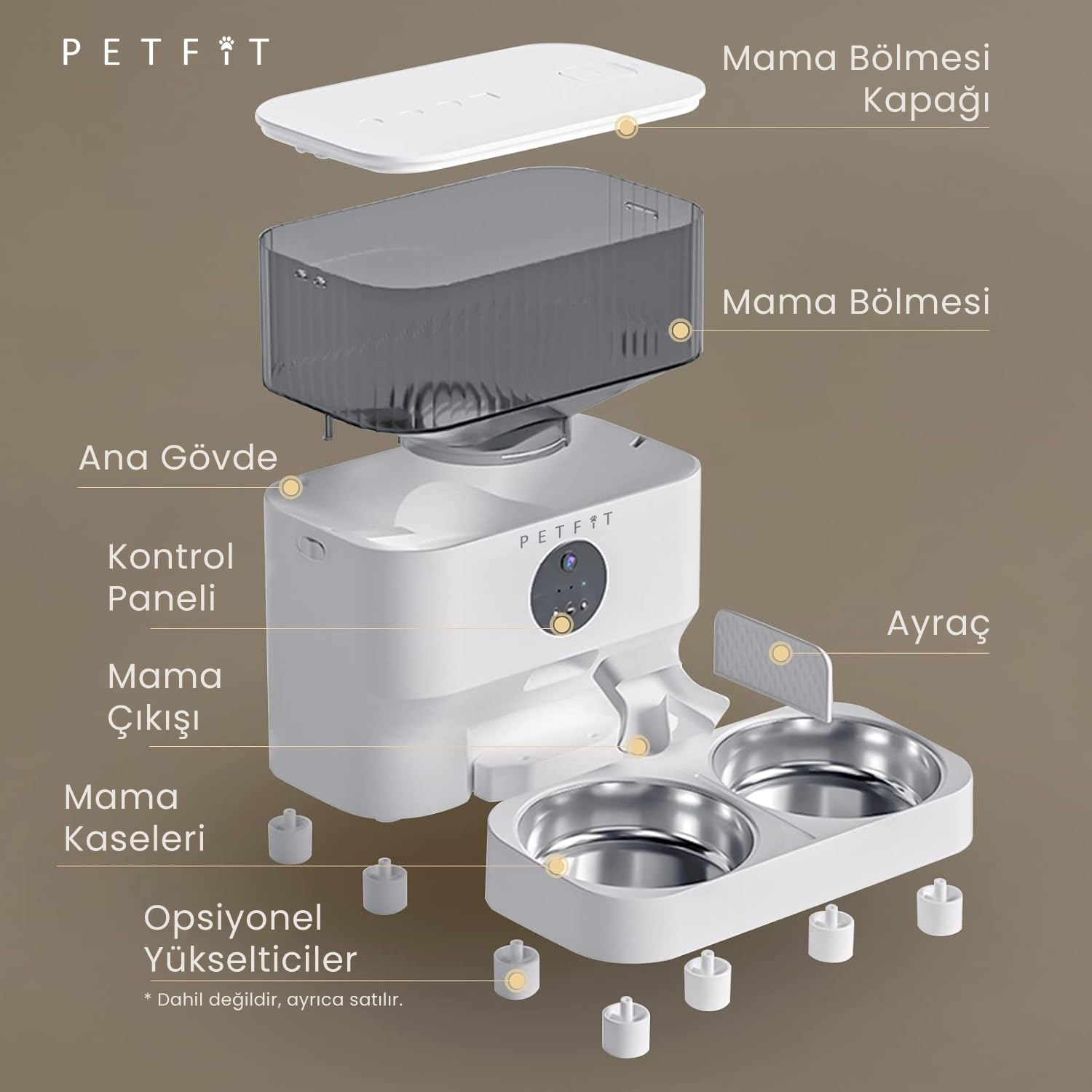 PETFİT