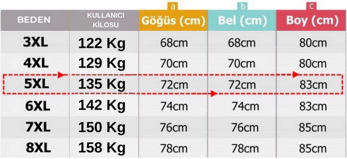 prapazar.com pazaryeri hepsiburada entegrasyonu