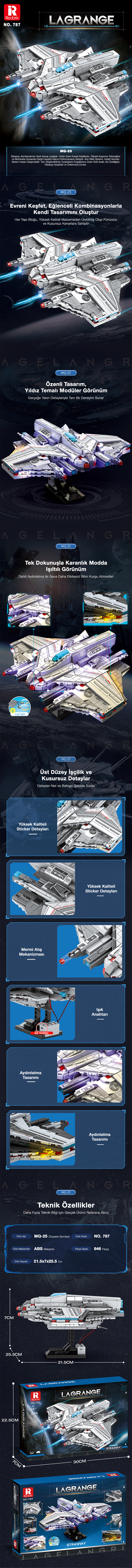 Reobrix Lagrange Stingray 787 Brick Yapım Seti