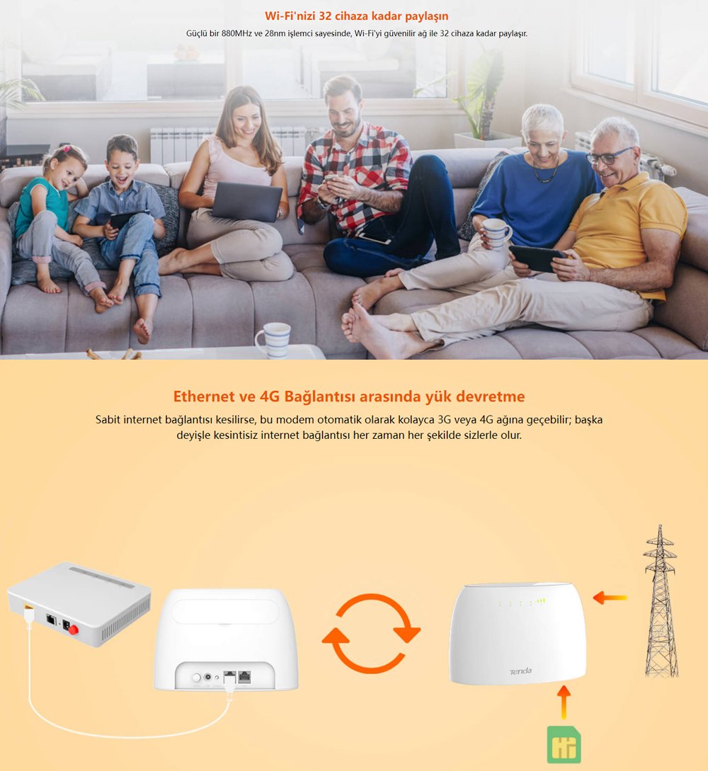 Tenda 4G03 N300 300 Mbps 4G Lte Girişli Router 