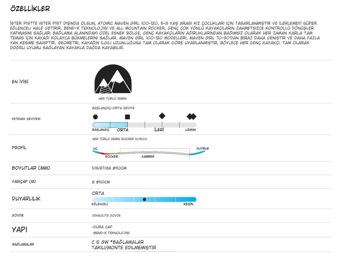 prapazar.com pazaryeri hepsiburada entegrasyonu