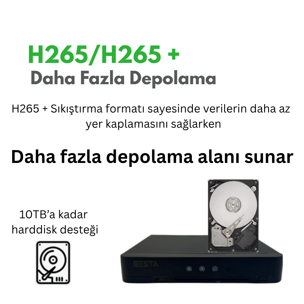 4 kanal ahd kamera kayıt cihazı 