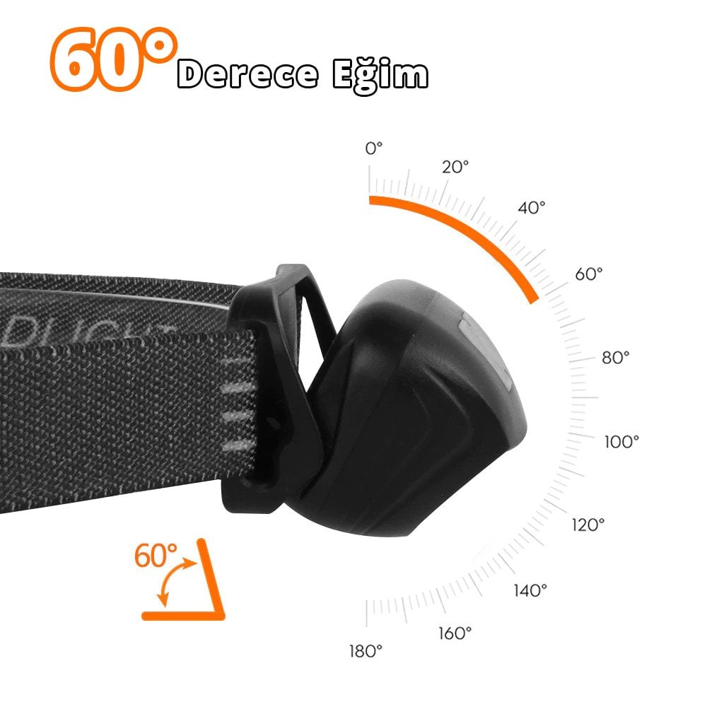 Powermaster CY-2088 Ledli Kafa Feneri