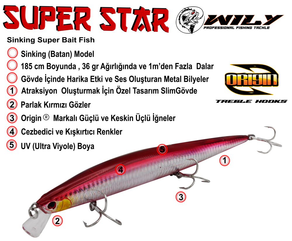 Wily CamaroMaket balık