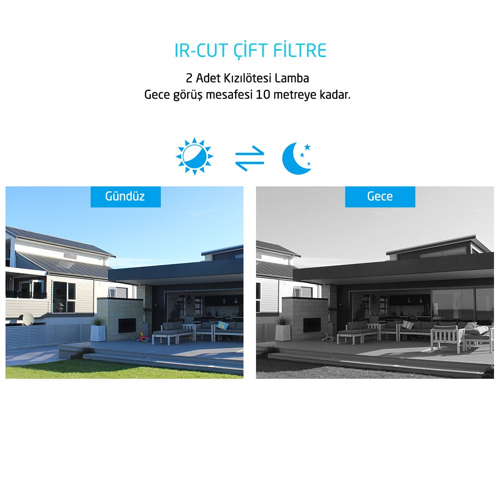 Powermaster Solar Kamera