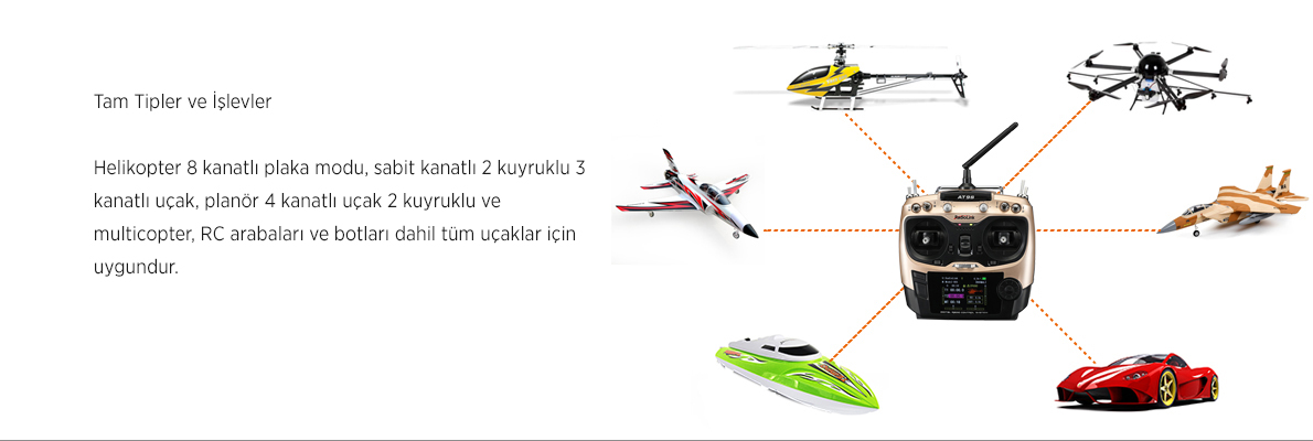 RADIOLINK AT9S Uzaktan Kumanda