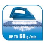 prapazar.com pazaryeri hepsiburada entegrasyonu