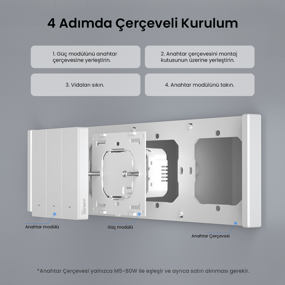 M5-3C-80W Beyaz Akıllı Duvar Anahtarı