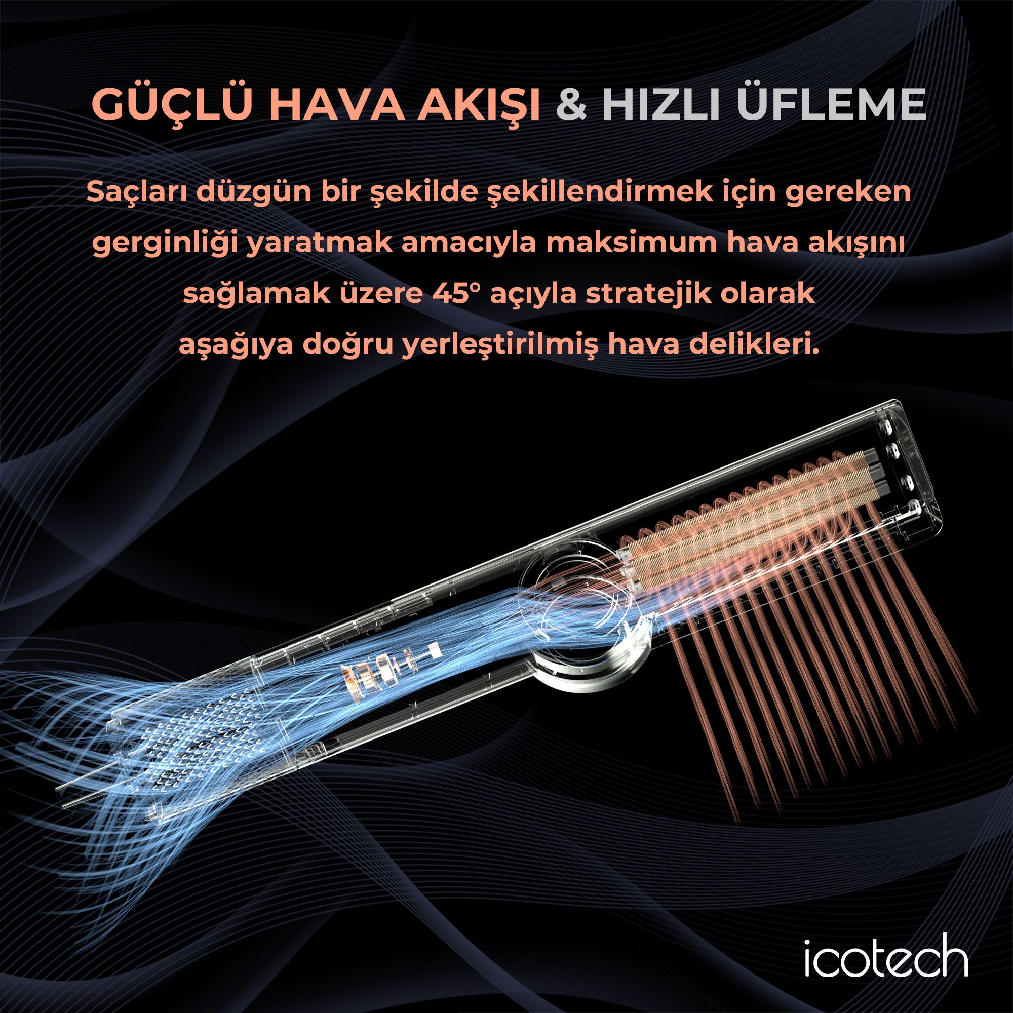 Icotech Hs50 Pro Airflow Saç Düzleştirici - Mavi