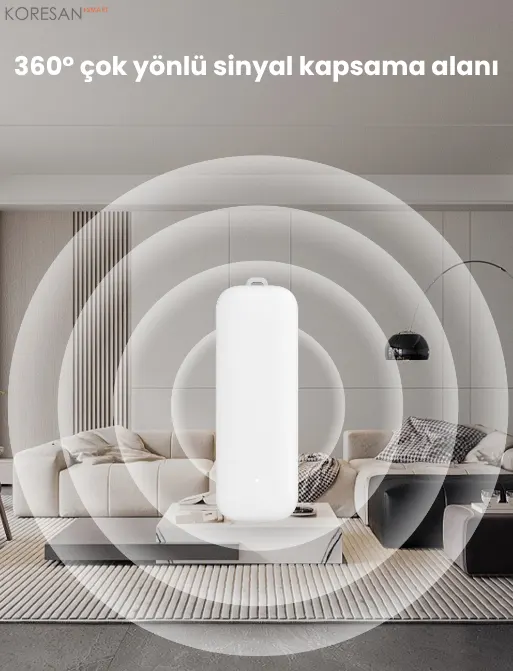 ZIR-100 Tuya Zigbee Pilli IR Kumanda 360 derece çok yönlü sinyal kapsama alanı