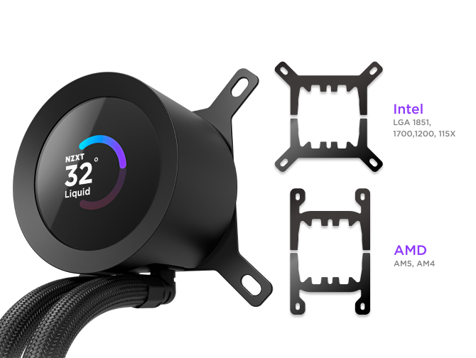 Dijital göstergesi 32°C'yi gösteren dairesel bir NZXT sıvı soğutucu. Intel ve AMD montaj braketleri sağda gösteriliyor ve uyumlu CPU soket tipleriyle etiketleniyor.
