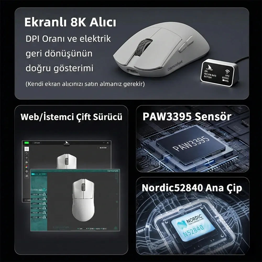 Darmoshark M3XS Specs Table