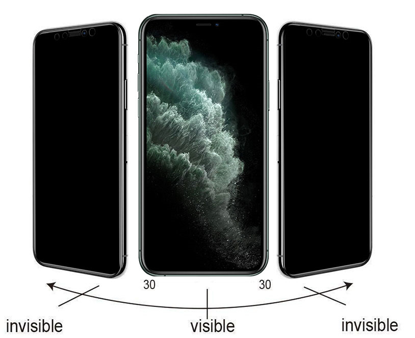 Apple iPhone 13 Pro Zore Kolay Uygulama Aparatlı 5D Magic Privacy Glass Hayalet Cam Ekran - 4