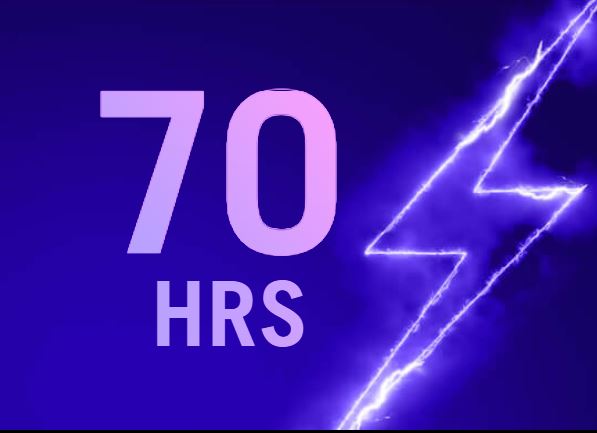 ROG Pelta White Edition