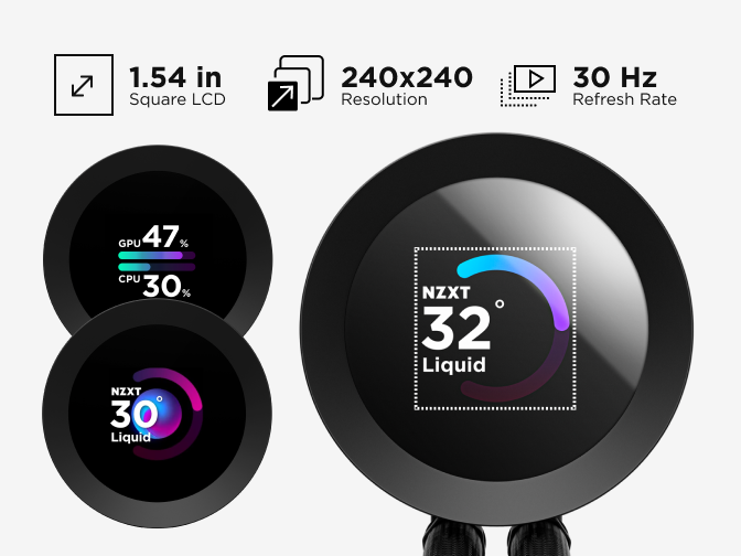 Üç adet yuvarlak LCD ekran, sistem istatistiklerini (GPU, CPU, sıcaklık) renkli grafiklerle gösteriyor; üstteki metin özellikleri vurguluyor: 1,54 inç kare LCD, 240x240 çözünürlük, 30Hz yenileme hızı.
