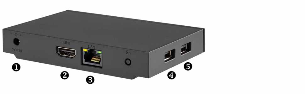 bir USB portundan bir görüntü