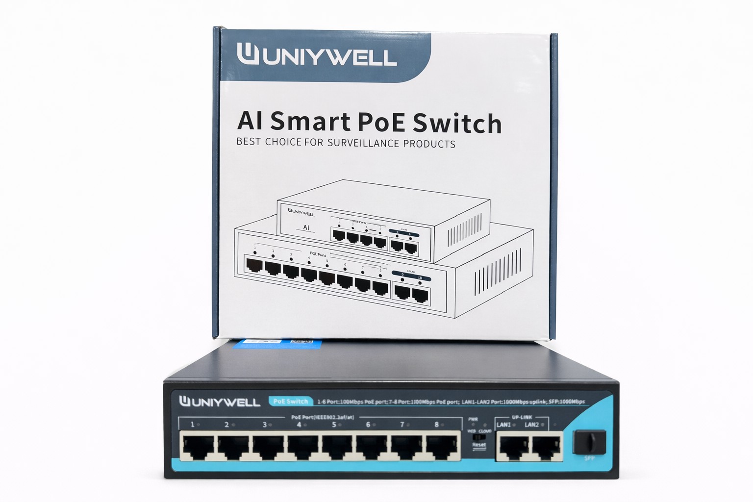 UNIYWELL8+2 + 1SPF PORT MANAGE POE SWİCTH