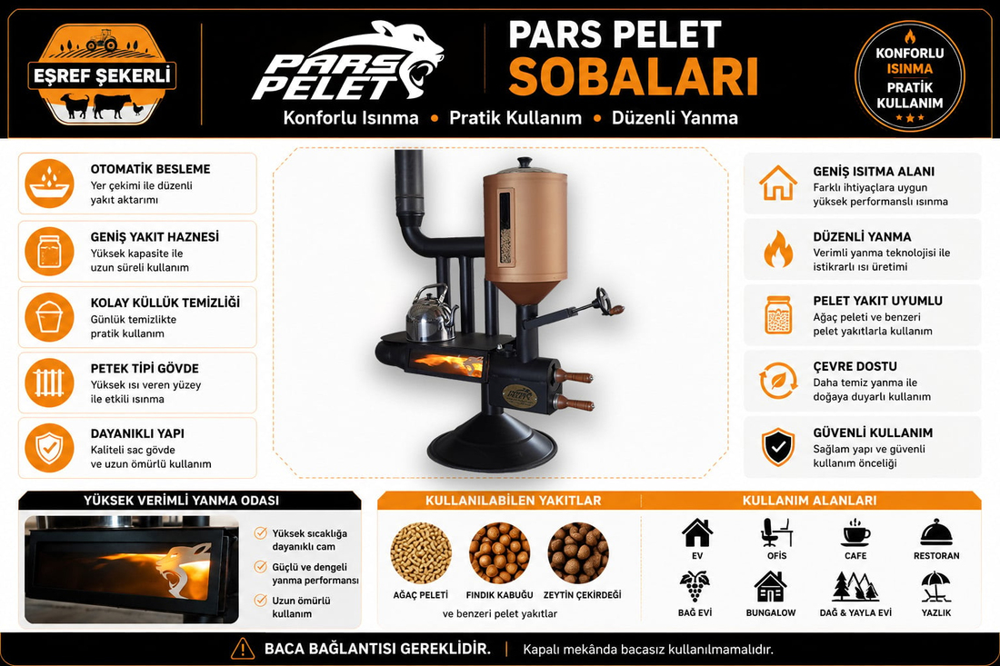 Pelet Soba Pars