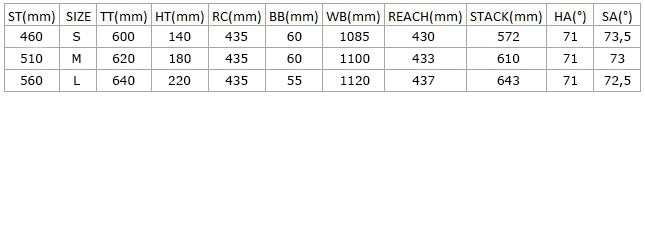 Carraro Bisiklet - CR-T WORLD 28" 22-V HD