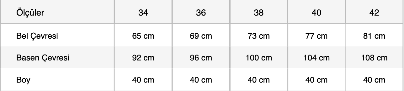 size