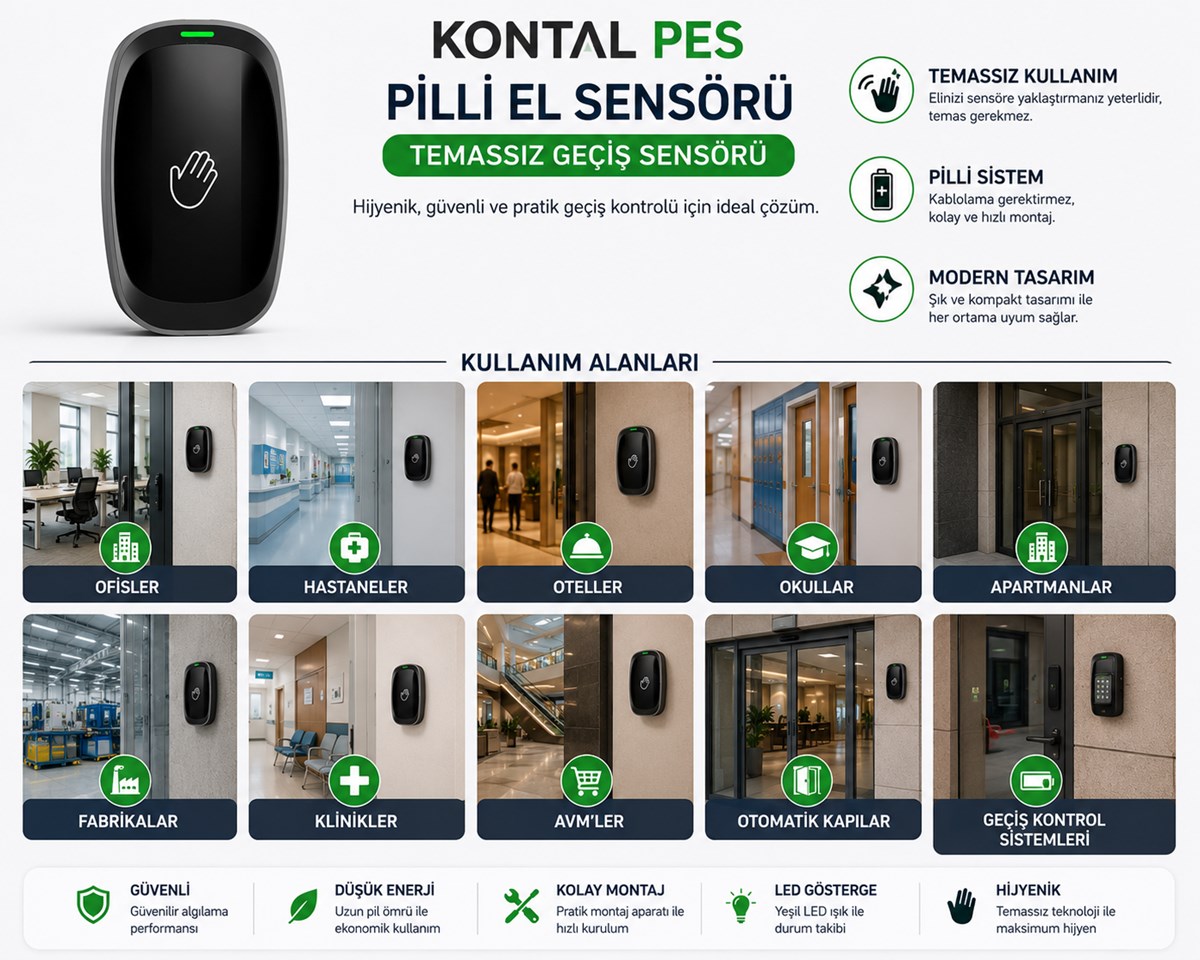 prapazar.com pazaryeri hepsiburada entegrasyonu
