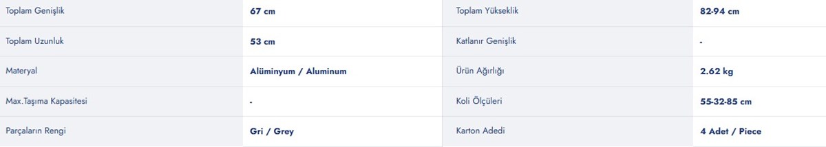 prapazar.com pazaryeri tsoft entegrasyonu