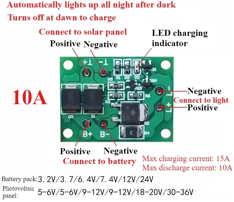 10a-solar-panel-led-control-usage