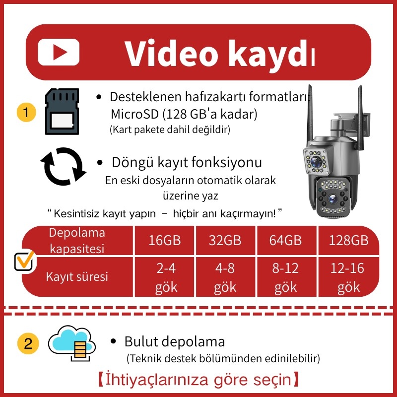 image host
