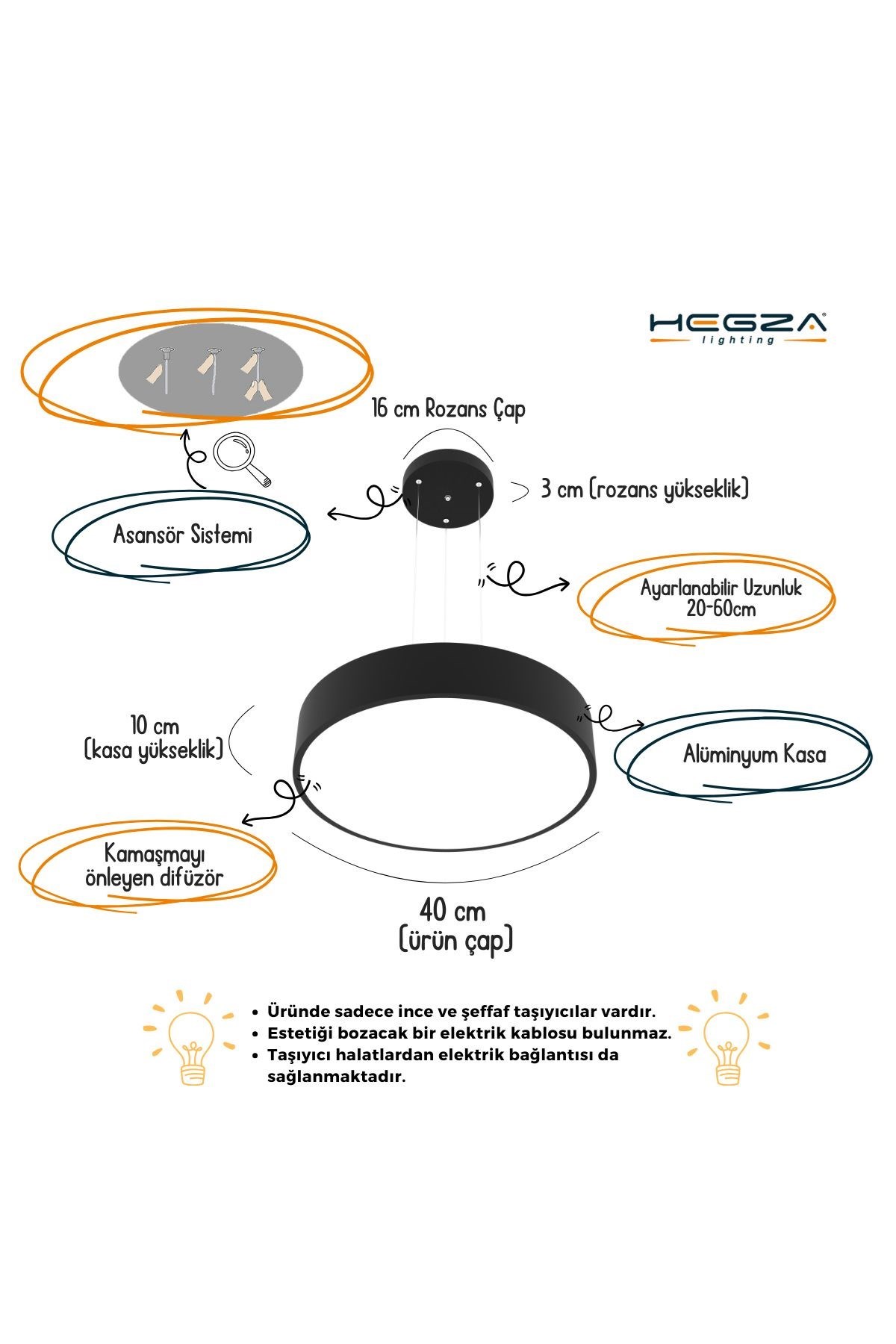 prapazar.com pazaryeri hepsiburada entegrasyonu